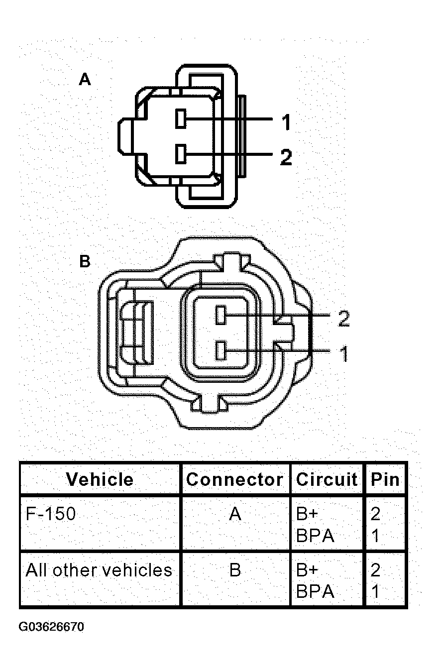 G03626670