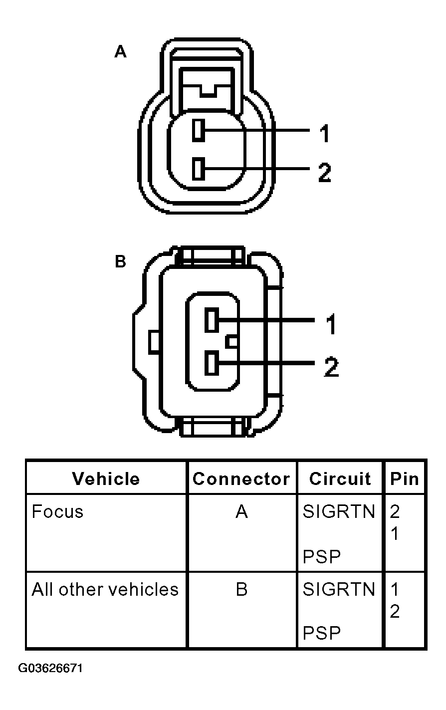 G03626671