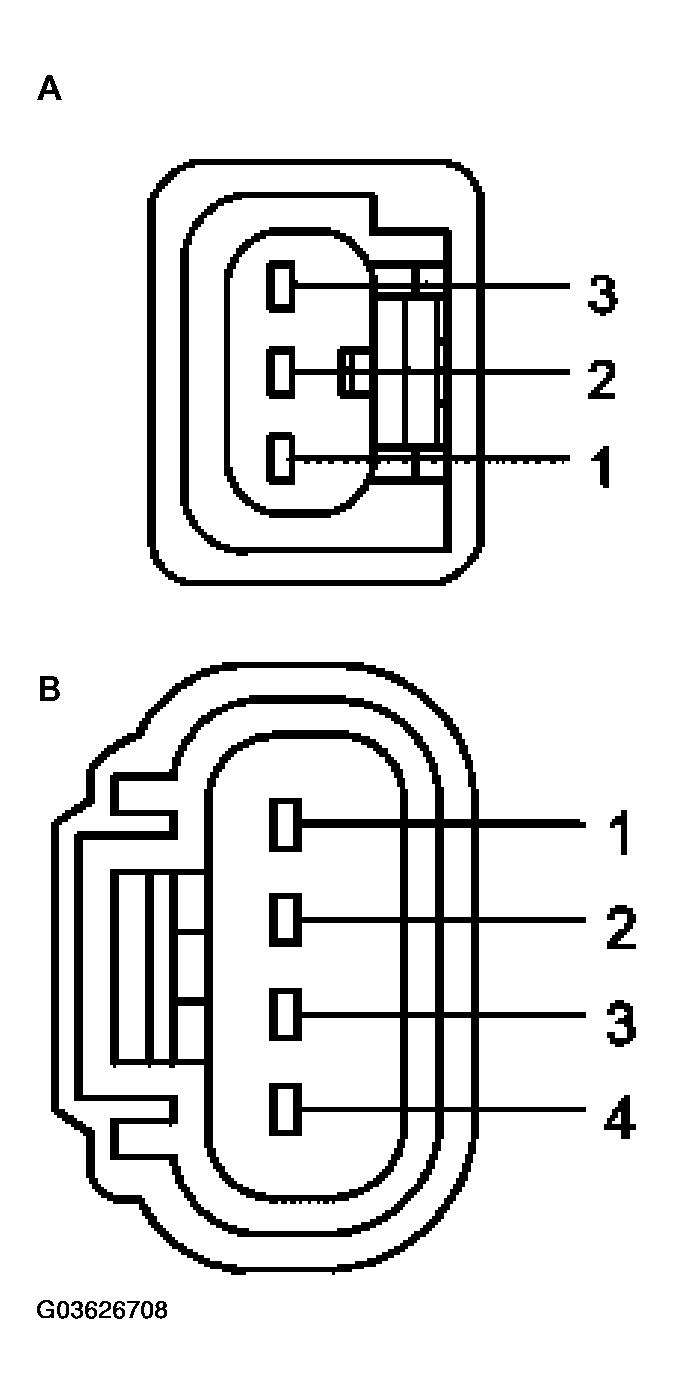 G03626708