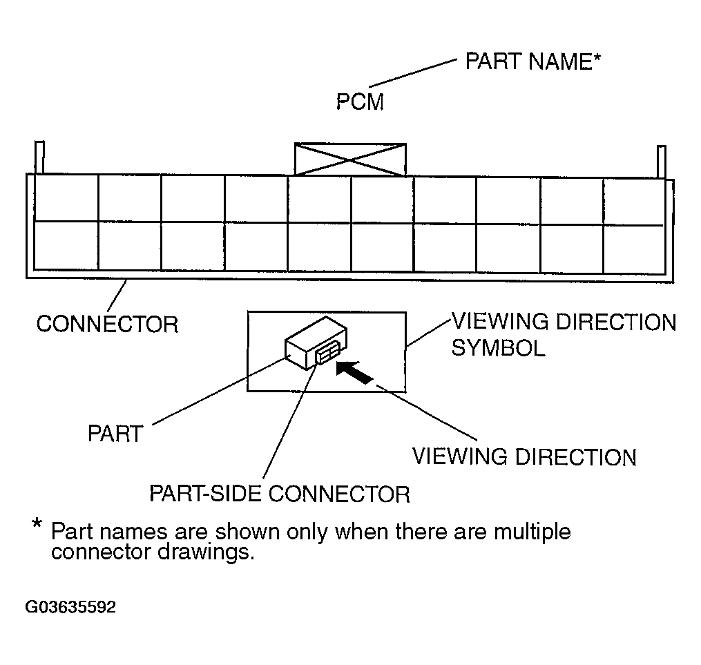 G03635592