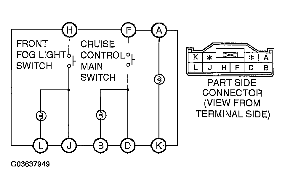 G03637949