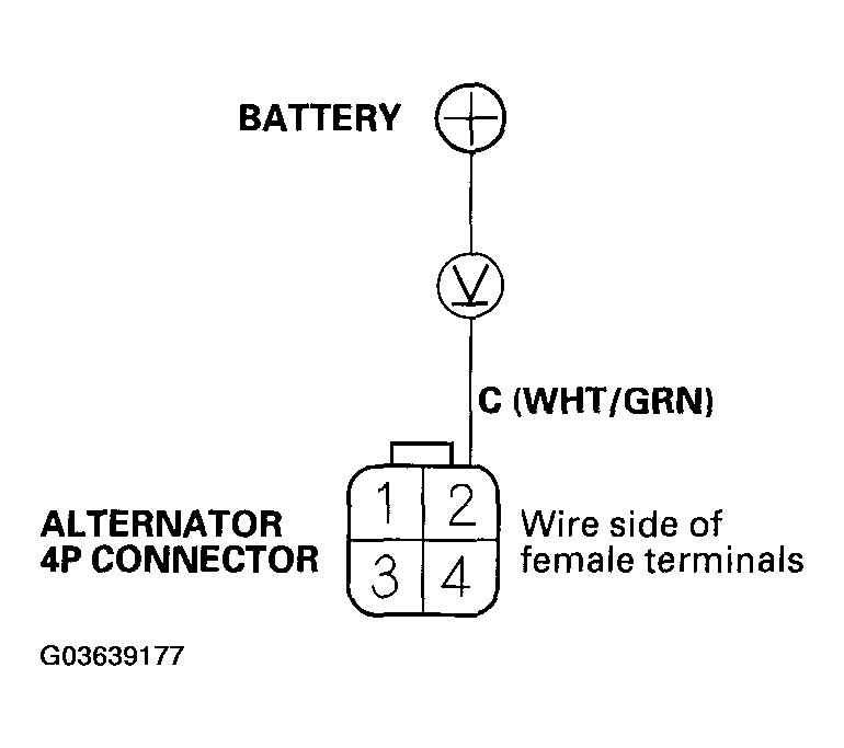 G03639177