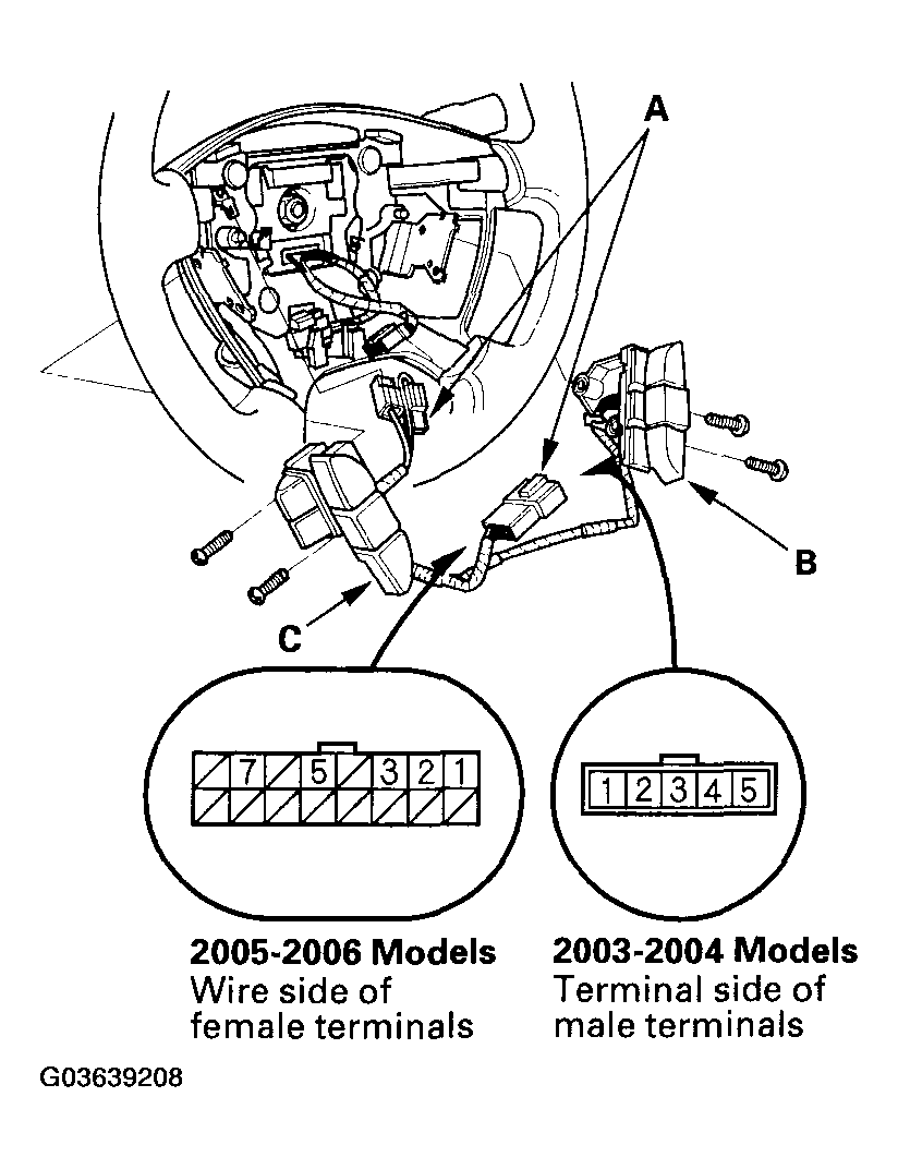 G03639208