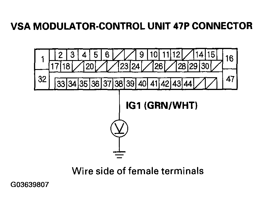 G03639807