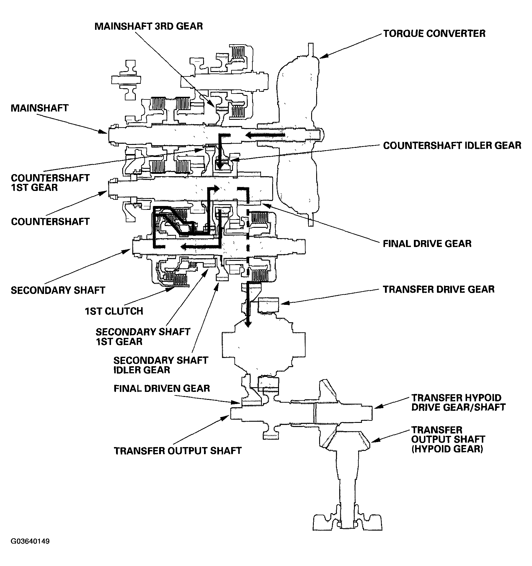 G03640149