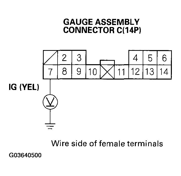G03640500