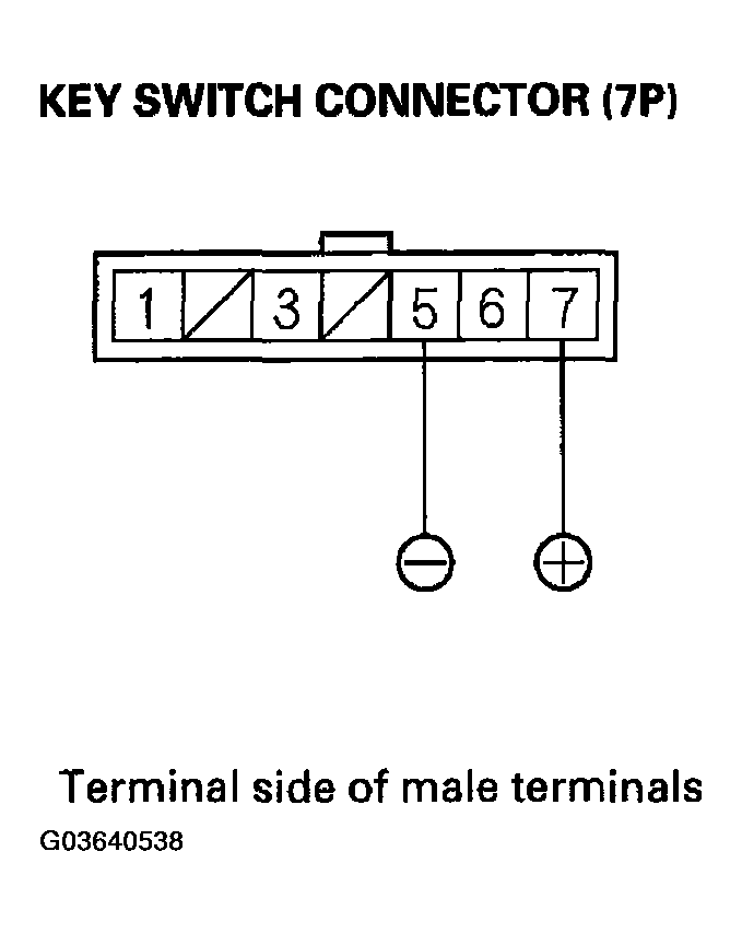 G03640538