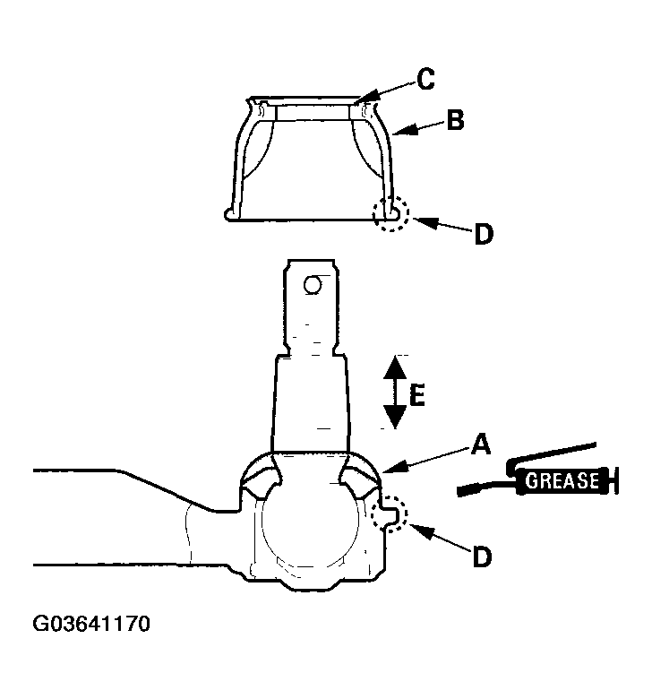 G03641170