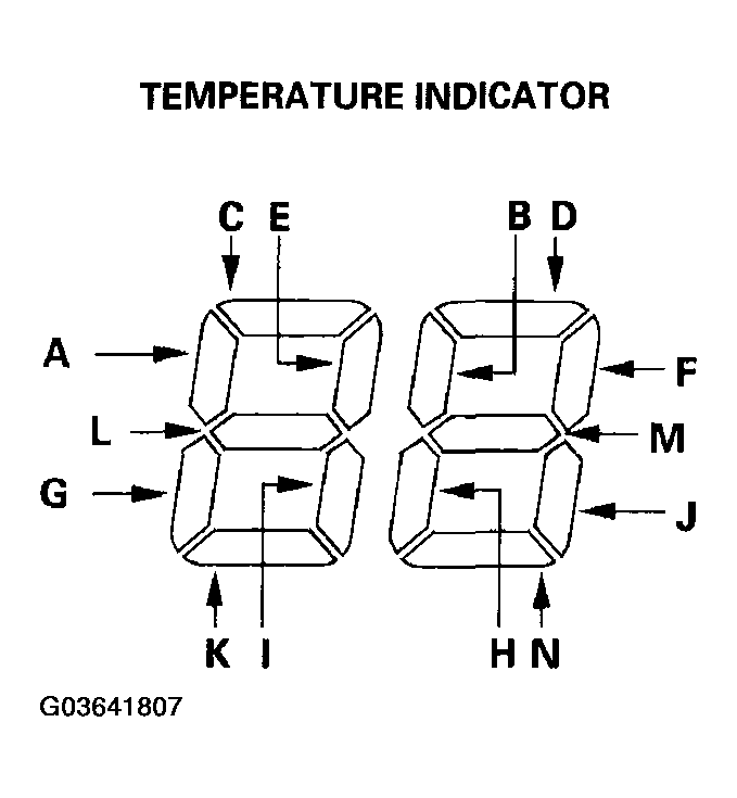 G03641807