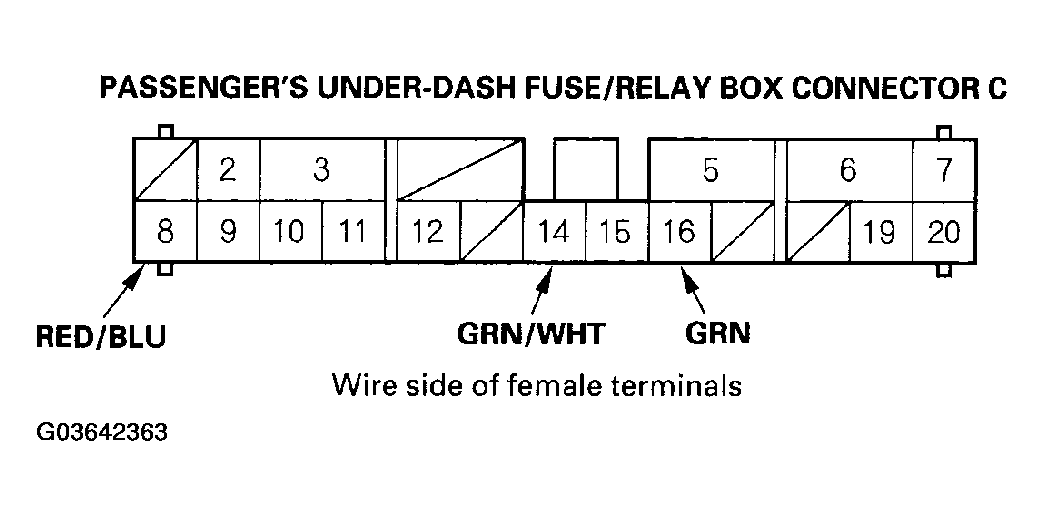 G03642363