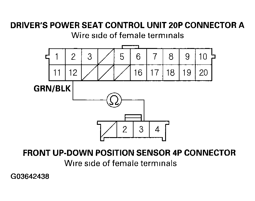 G03642438