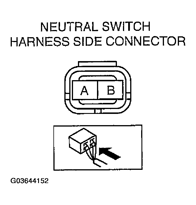G03644152