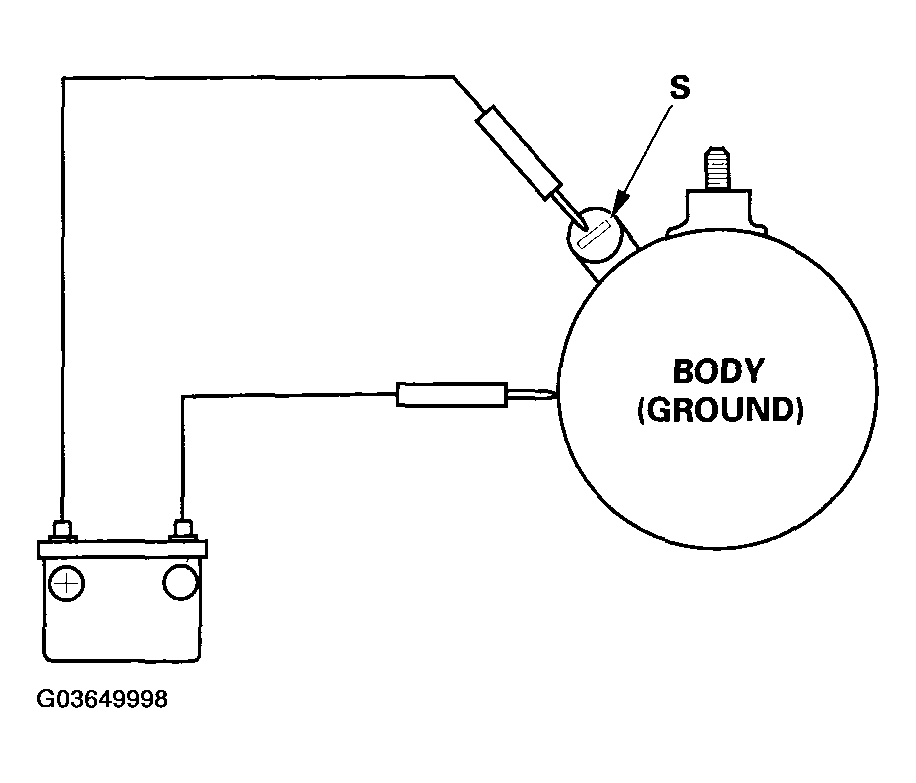 G03649998