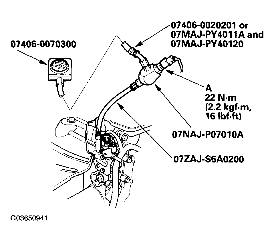 G03650941