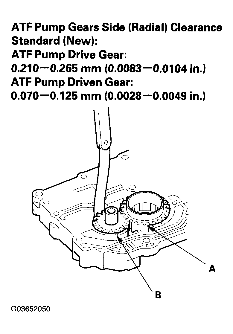 G03652050