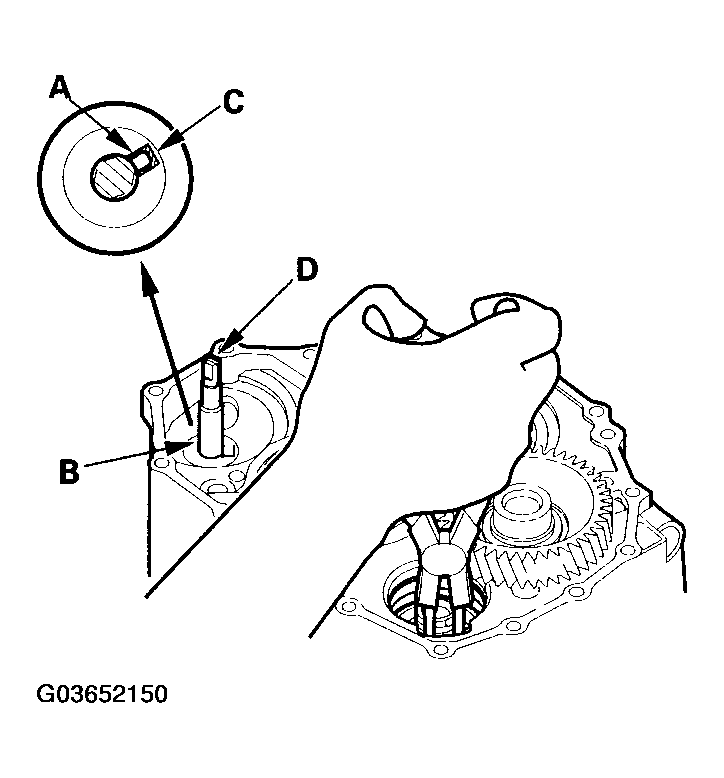 G03652150