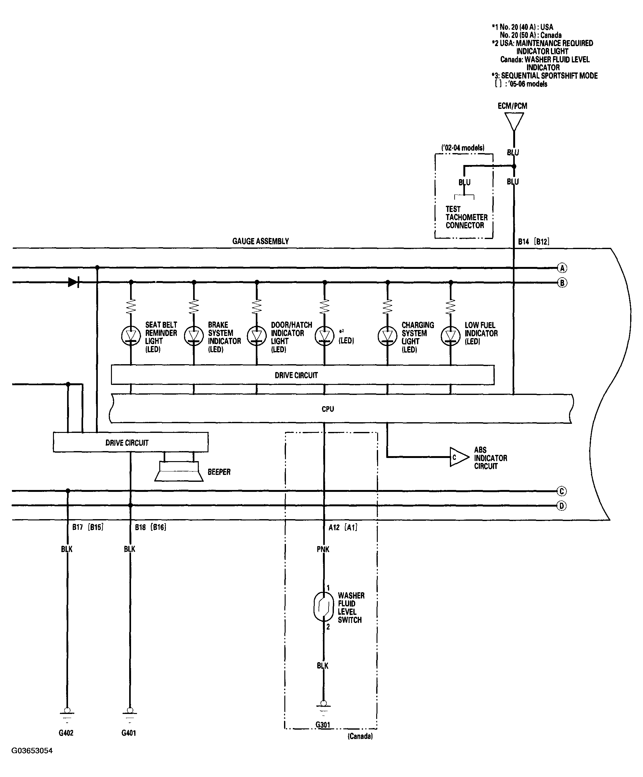 G03653054