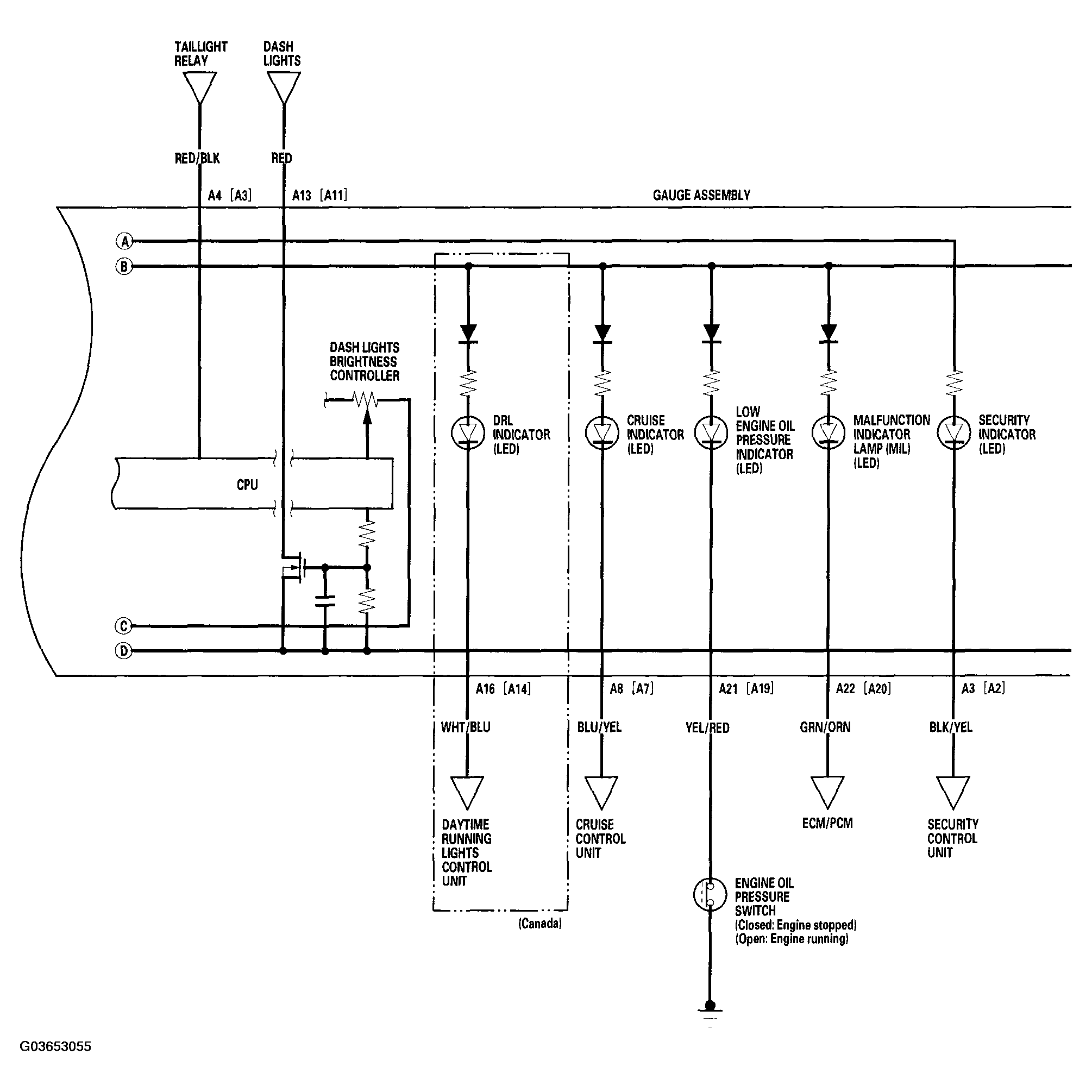 G03653055