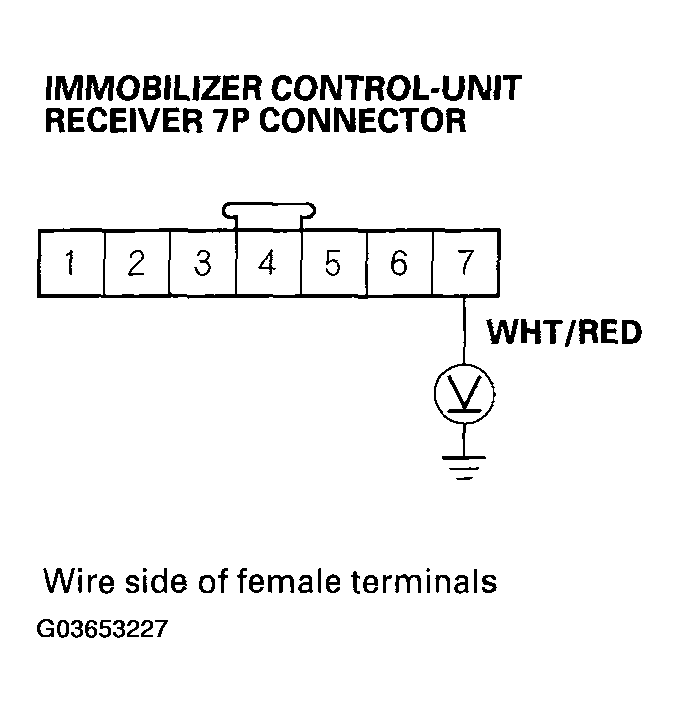 G03653227