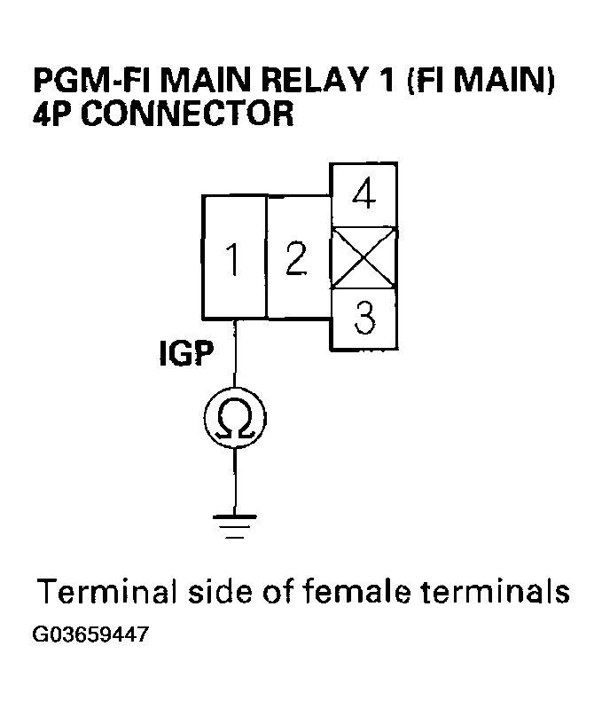 G03659447