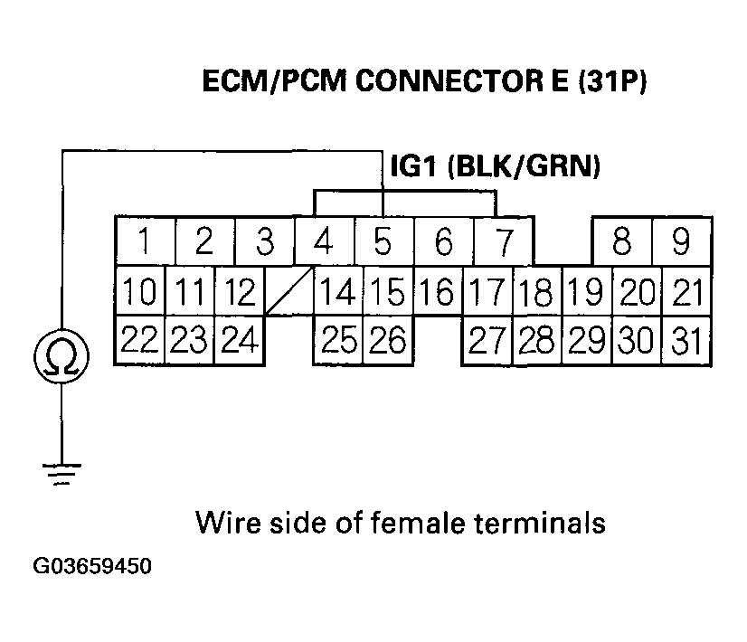 G03659450