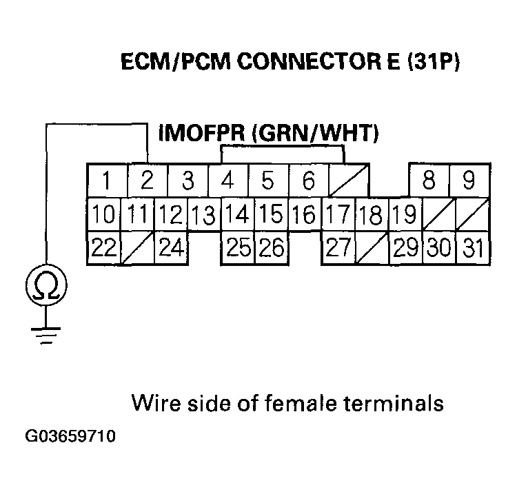 G03659710