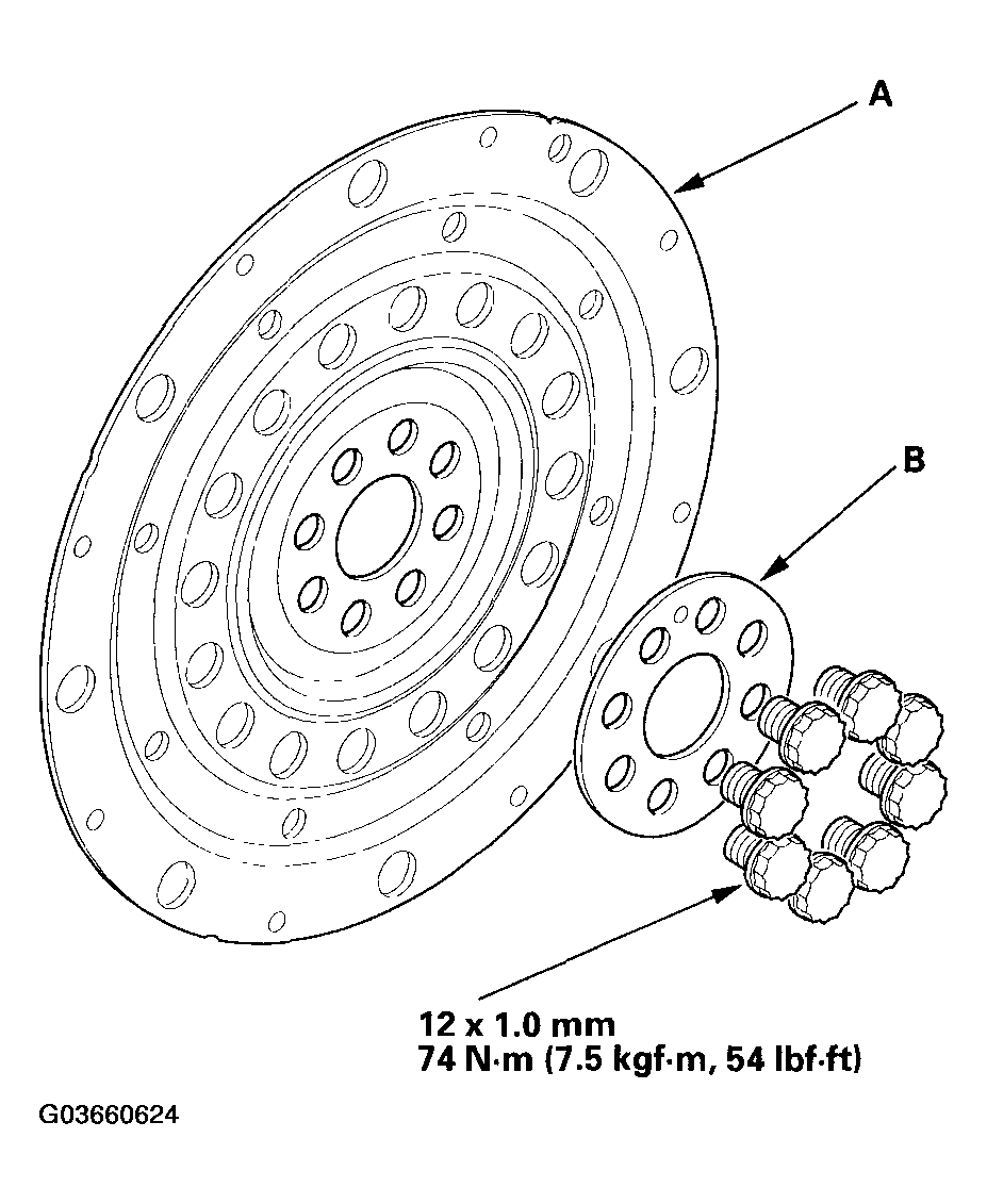 G03660624