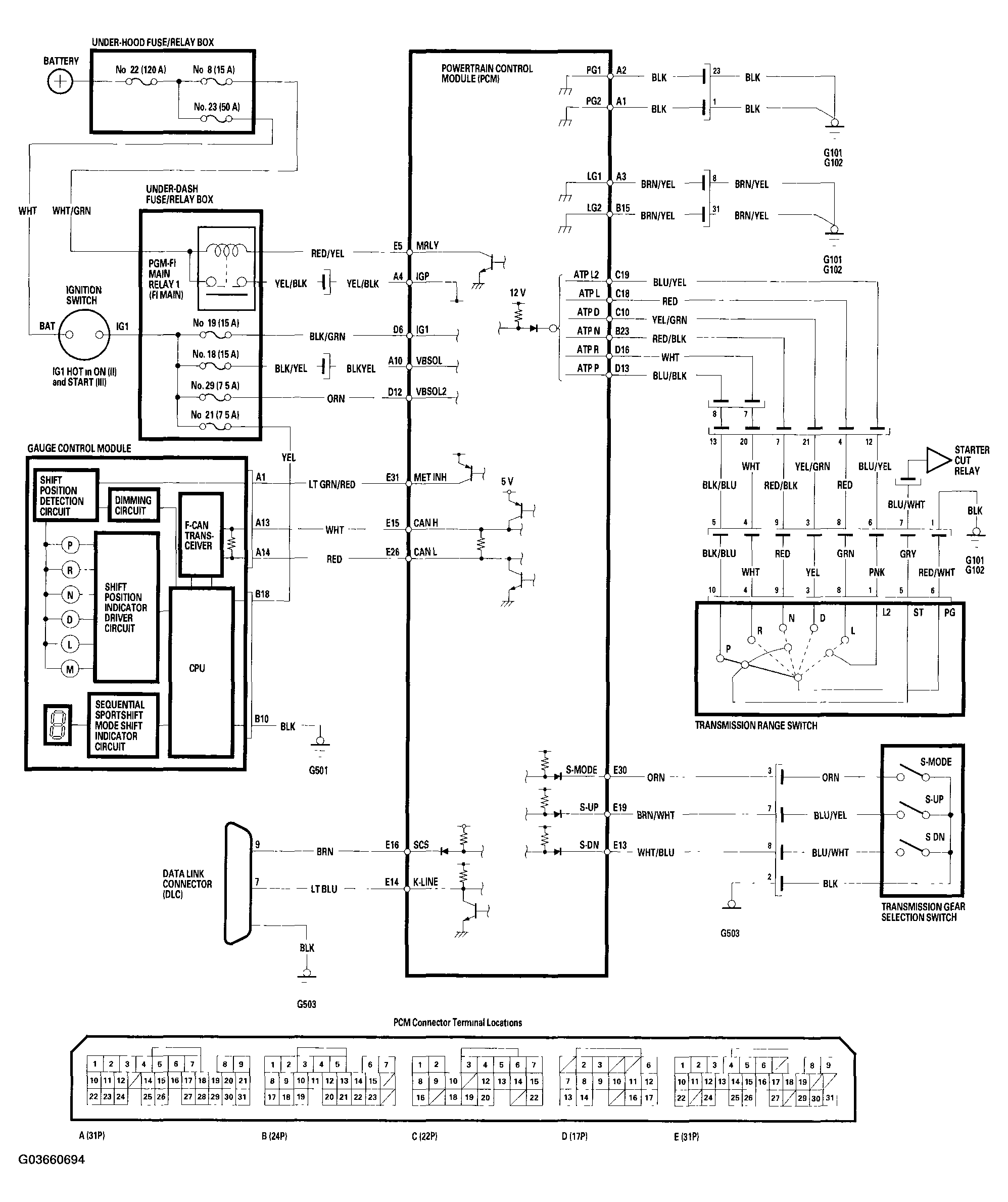 G03660694