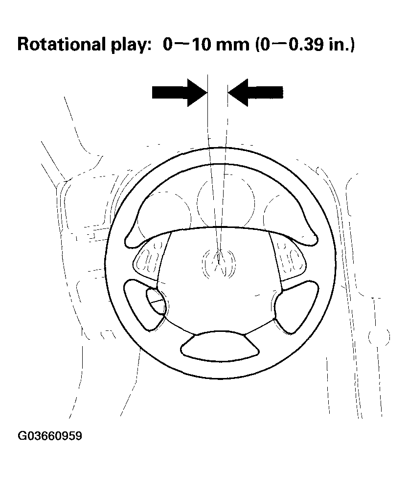 G03660959