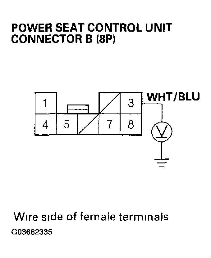 G03662335