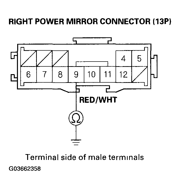 G03662358