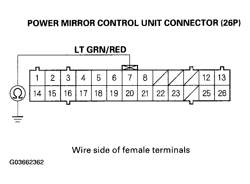 G03662362