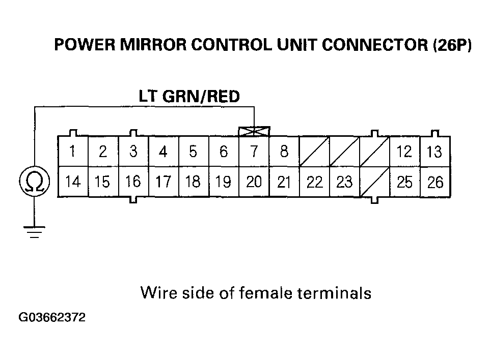 G03662372
