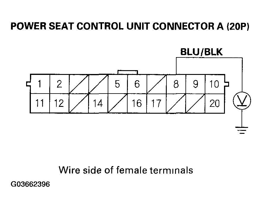 G03662396