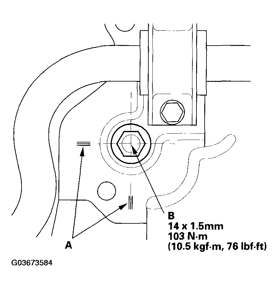 G03673584