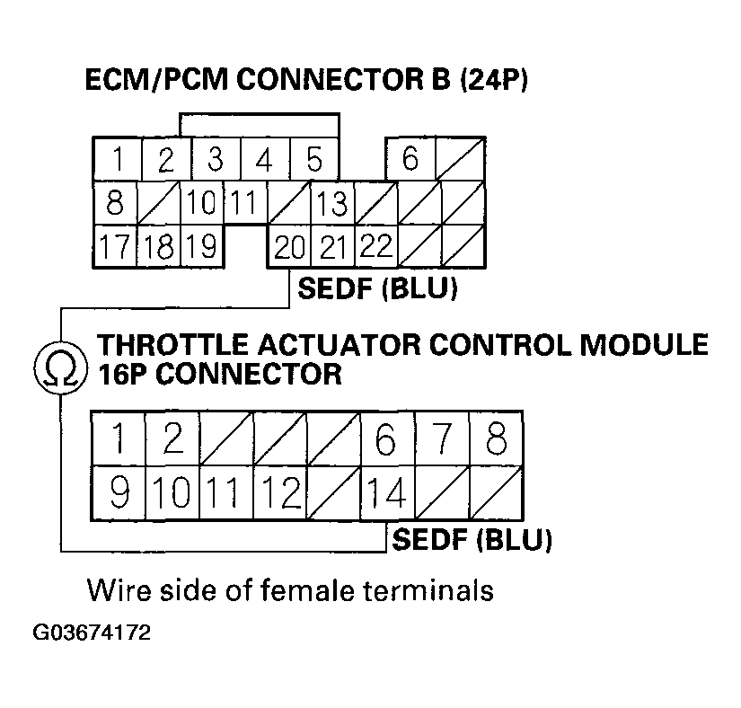 G03674172