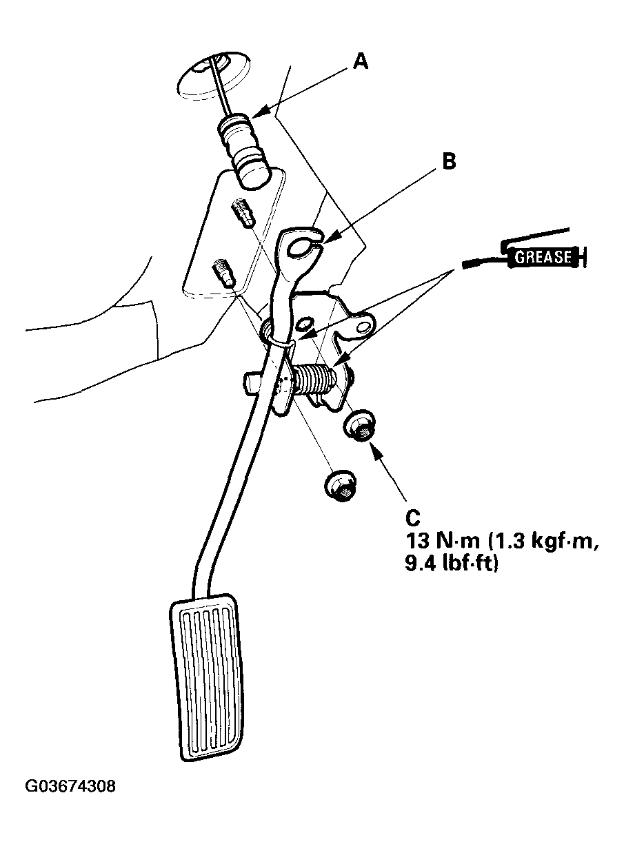 G03674308