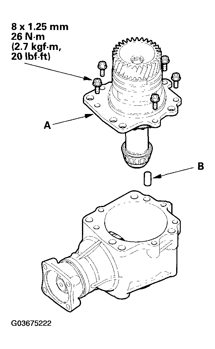 G03675222