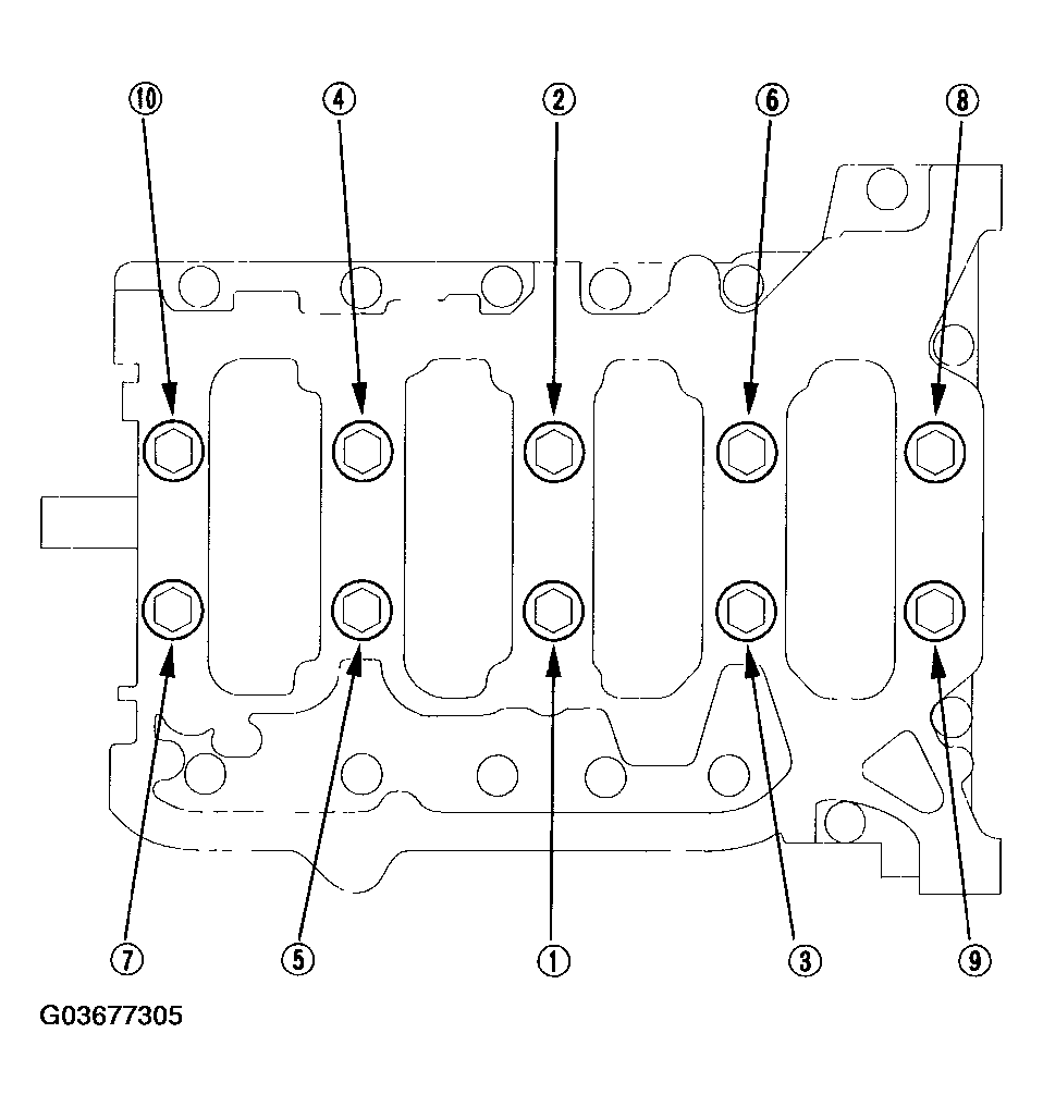G03677305