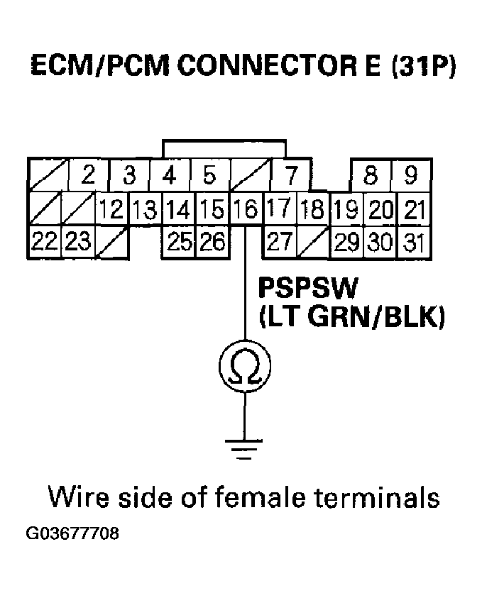 G03677708