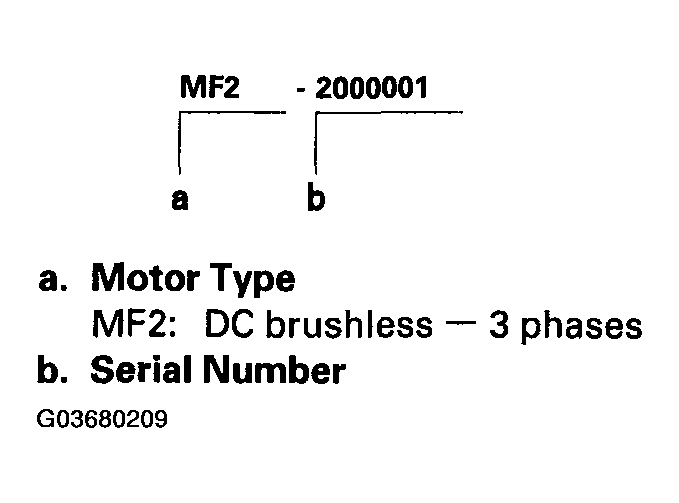 G03680209