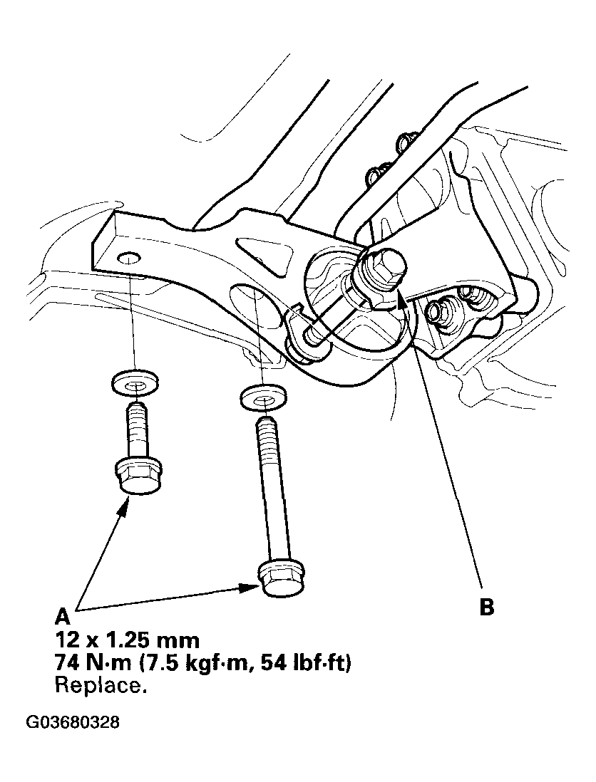 G03680328