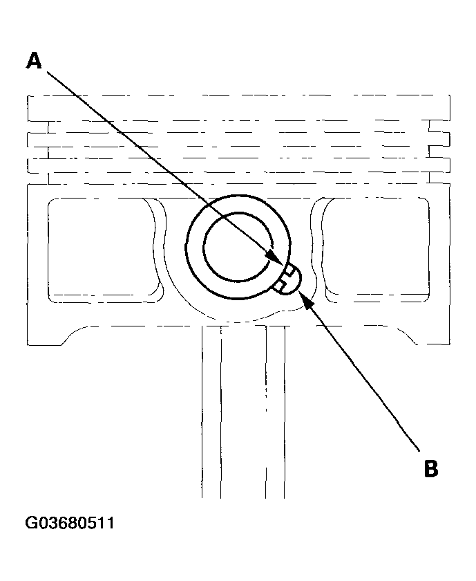 G03680511