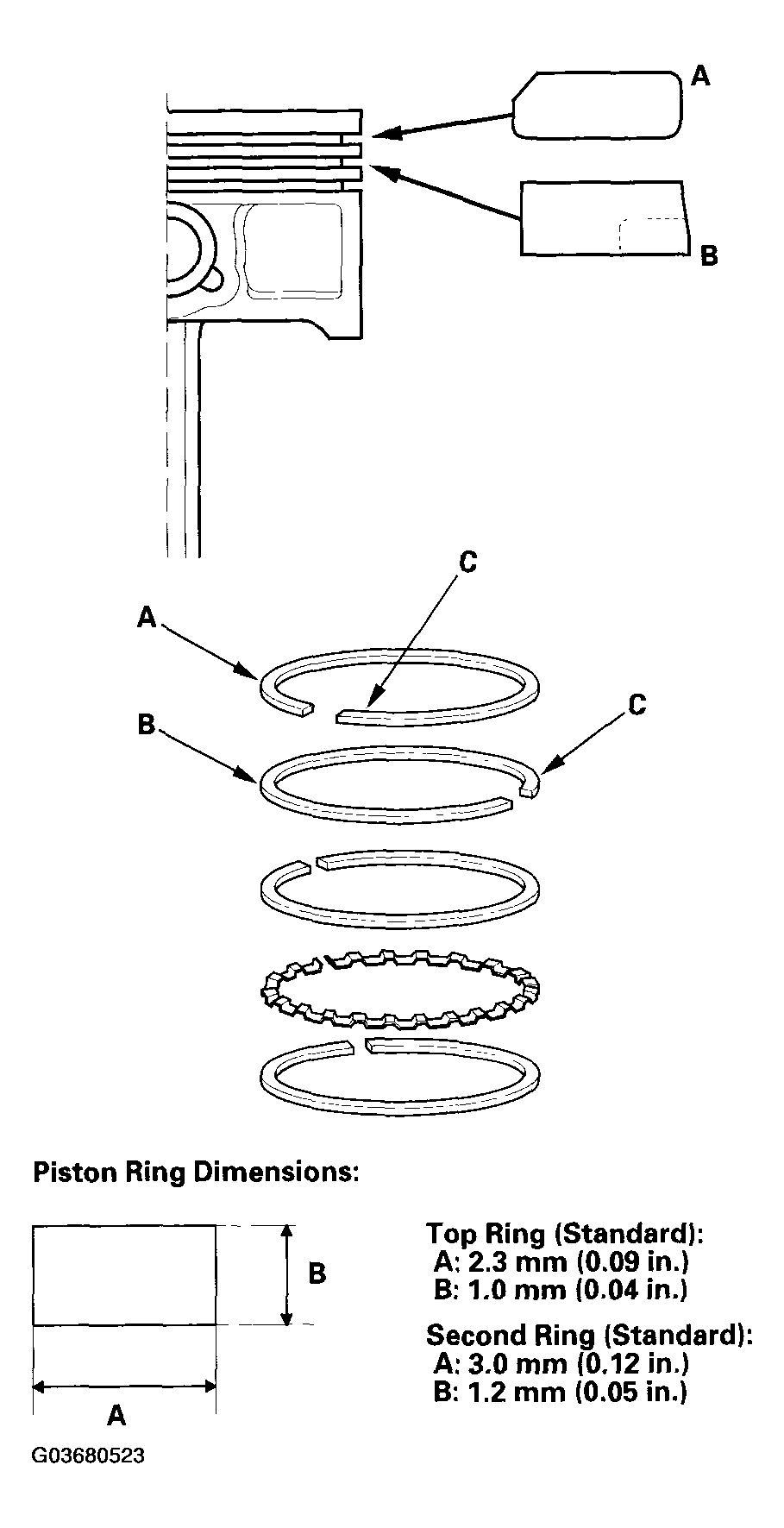 G03680523