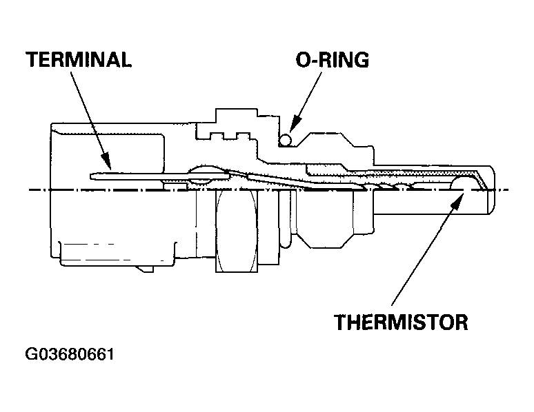 G03680661