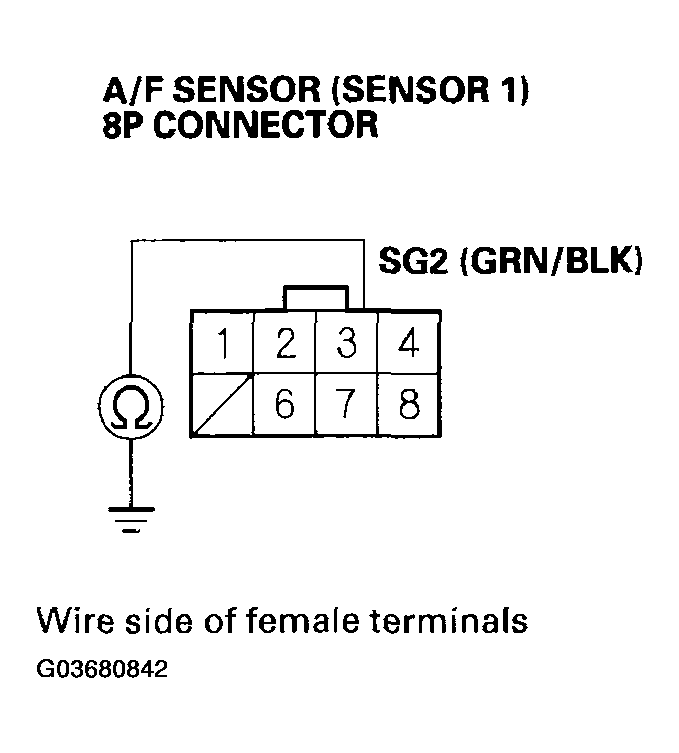 G03680842