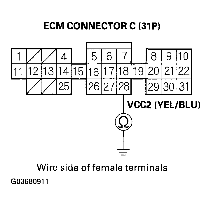 G03680911
