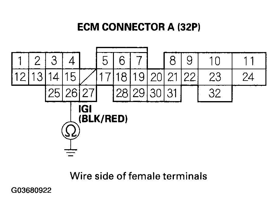G03680922