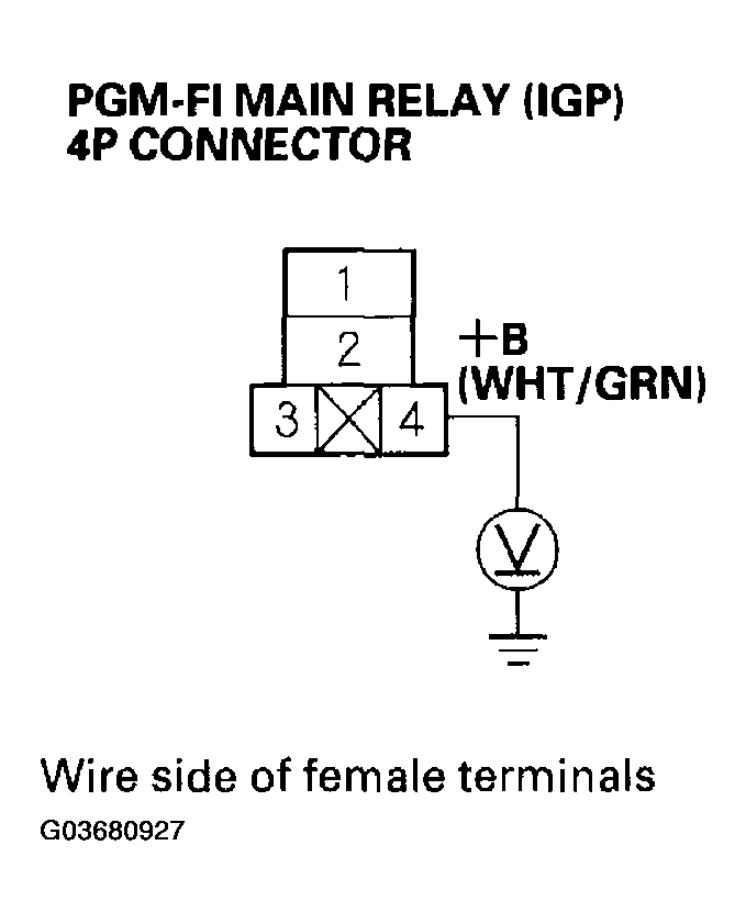 G03680927