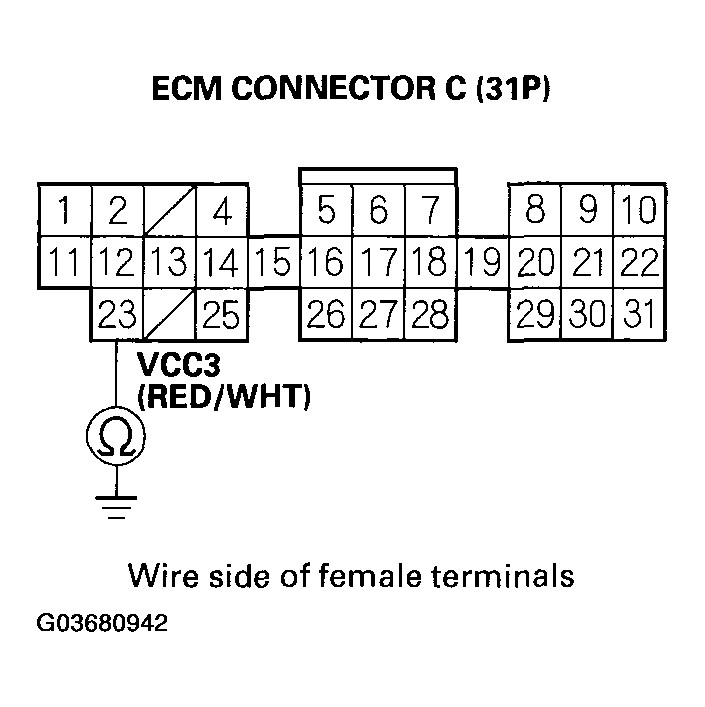 G03680942
